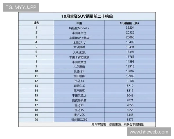 和平精英心理素质排名揭晓FPX团队表现突出创新高引发关注