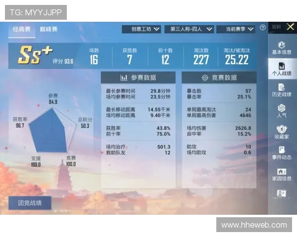 权威发布和平精英实力榜单揭晓玩家实力与战绩全面分析 权威发布和平精英实力榜单揭晓玩家实力与战绩全面分析