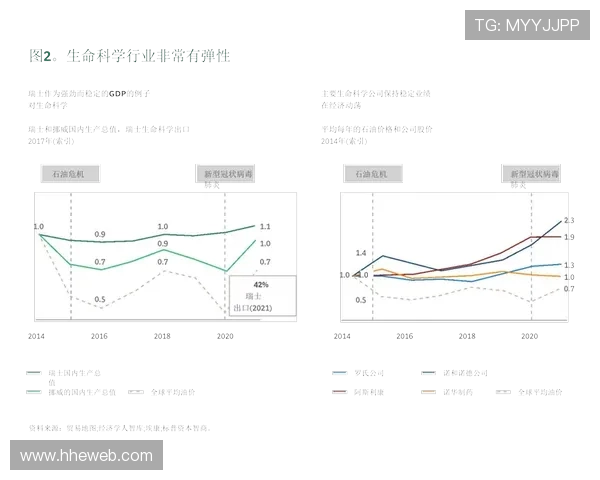 数据分析揭示LNG耐力表现的关键因素与市场趋势探讨 数据分析揭示LNG耐力表现的关键因素与市场趋势探讨