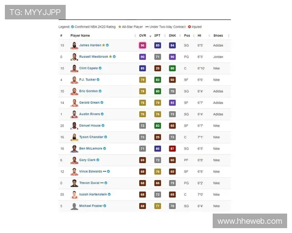 西安极限运动队以99分领跑世界杯积分榜展现强劲实力
