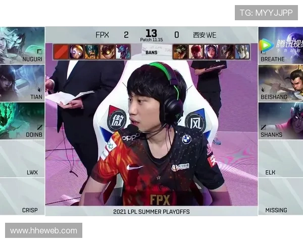 赛后复盘:深入解析FPX与WE对决中的技术细节与战术布局 赛后复盘:深入解析FPX与WE对决中的技术细节与战术布局