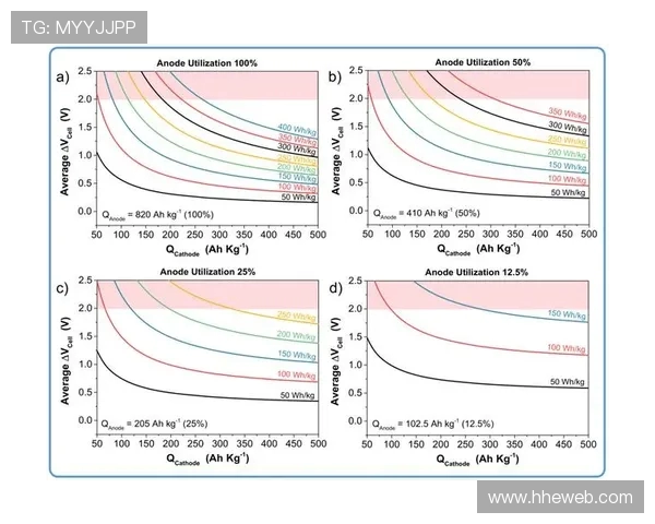 广岛与长崎足球比赛比分分析及战术对比探讨 广岛与长崎足球比赛比分分析及战术对比探讨