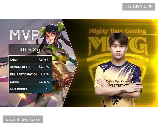 LNG战队在精英赛中以97分稳居积分榜首位展现强劲实力 LNG战队在精英赛中以97分稳居积分榜首位展现强劲实力