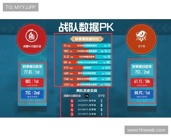 RNG战队在CSGO比赛中的心理素质分析与应对策略探讨