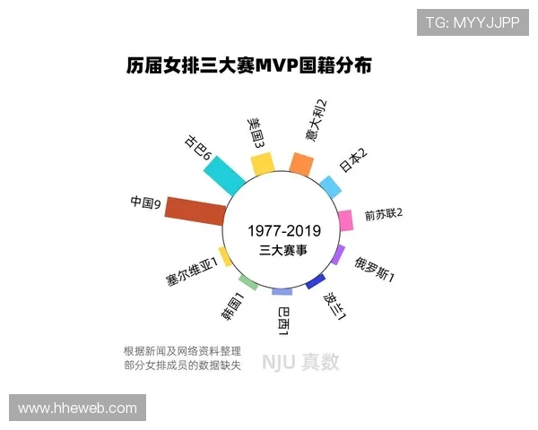 排球意识排行榜揭晓上海排球队荣登第四位展现强大实力与团队配合